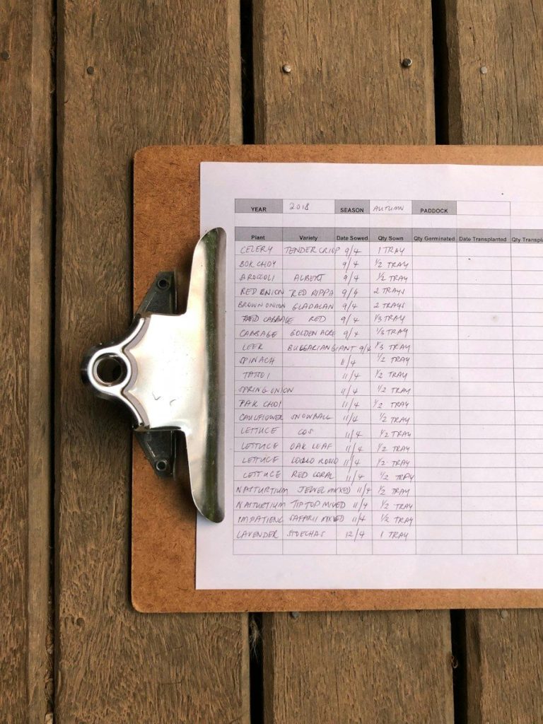 A completed paper form held on a clipboard resting on a wooden table.